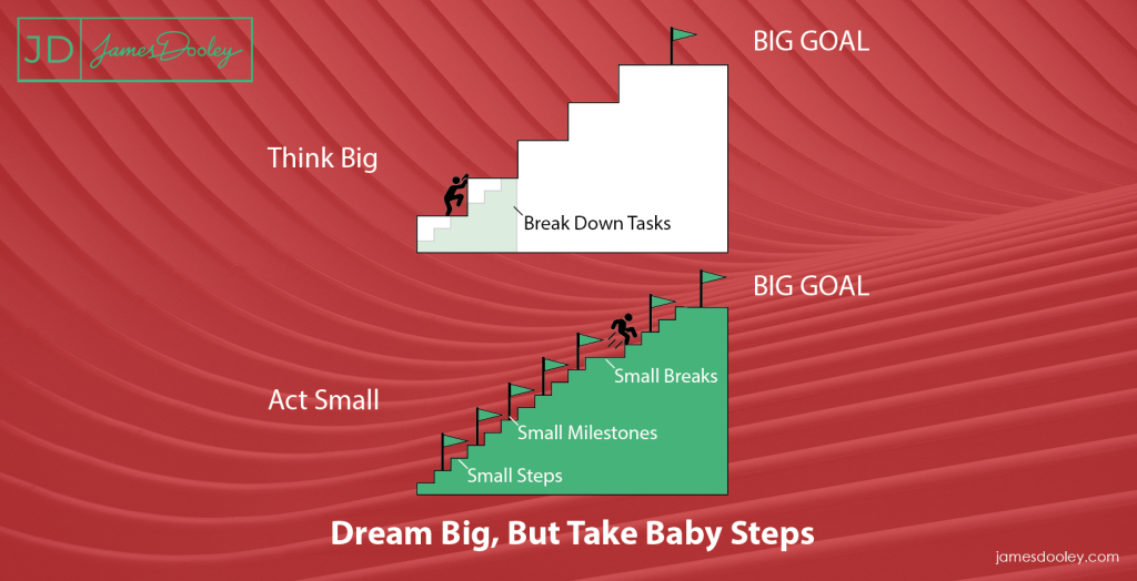 Dream Big, But Take Baby Steps -1640x840