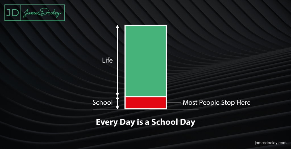 Every Day is a School Day -1640x840