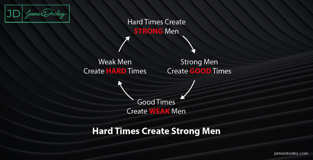 Hard Times Create Strong Men -1640x840