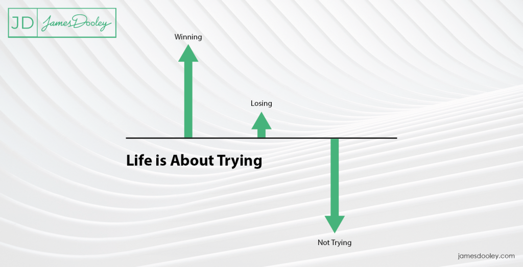 Life is About Trying -1640x840