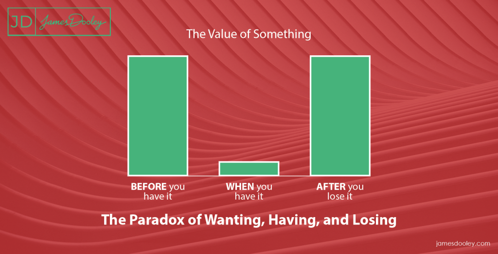 The Paradox of Wanting, Having, and Losing -1640x840