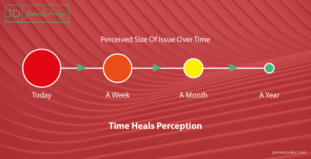 Time Heals Perception -1640x840